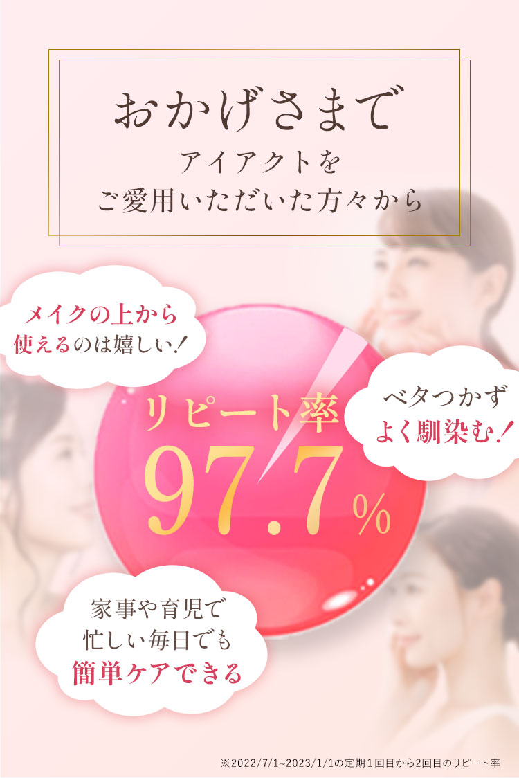 落ちてくるまぶた用クリーム｜アイアクト