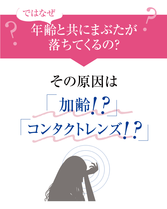 ではなぜ年齢と共にまぶたが下がってくるの？その原因は加齢？コンタクトレンズ？