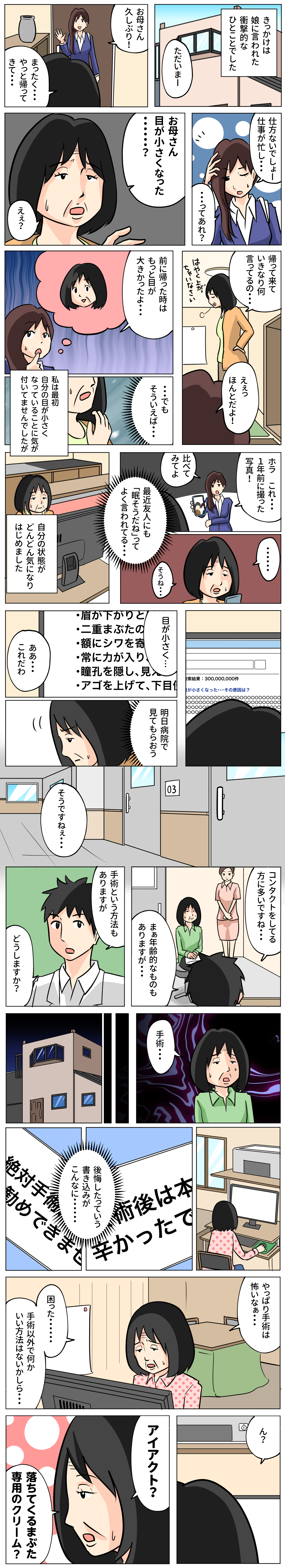 眼瞼下垂漫画