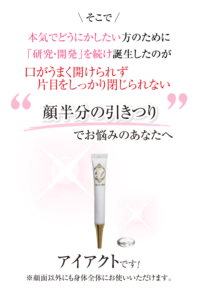 顔半分の引きつりのアイアクト