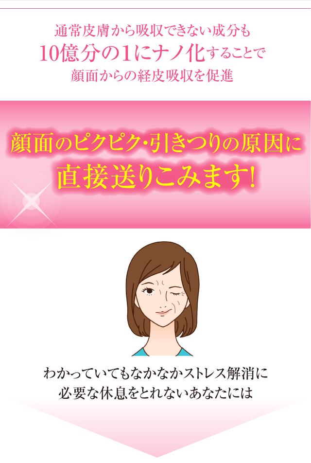 顔面のピクピク・引きつりのげに印に直接送り込みます