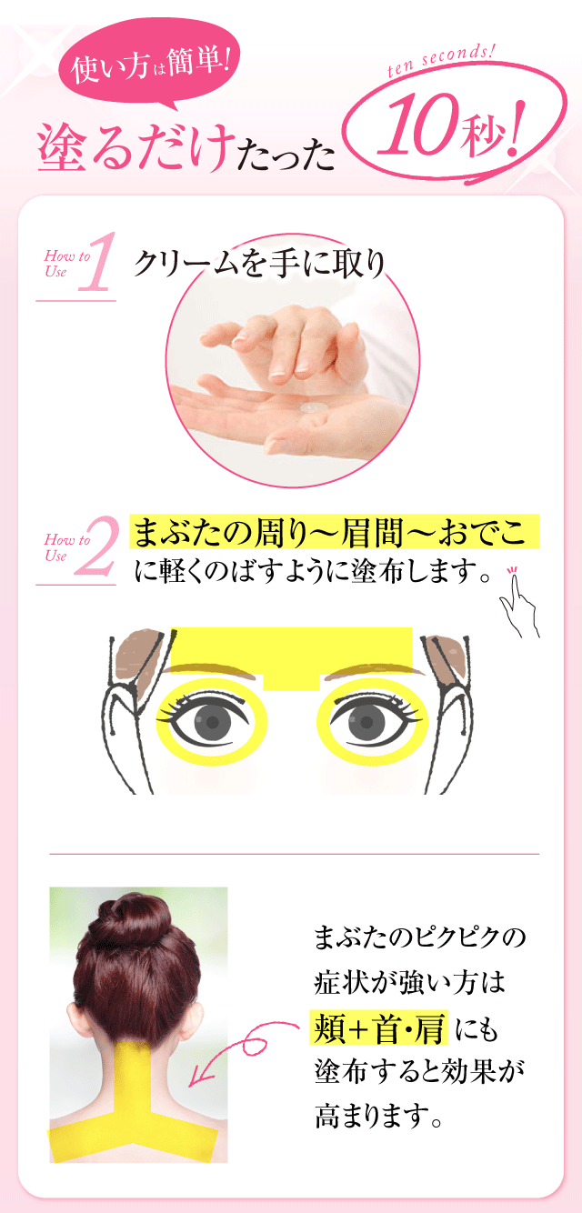 アイアクトの使い方