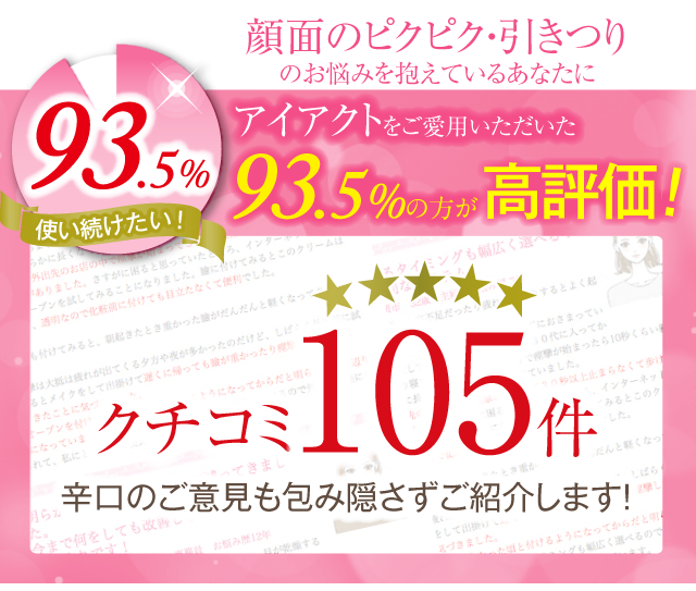 93.5％の方が高評価